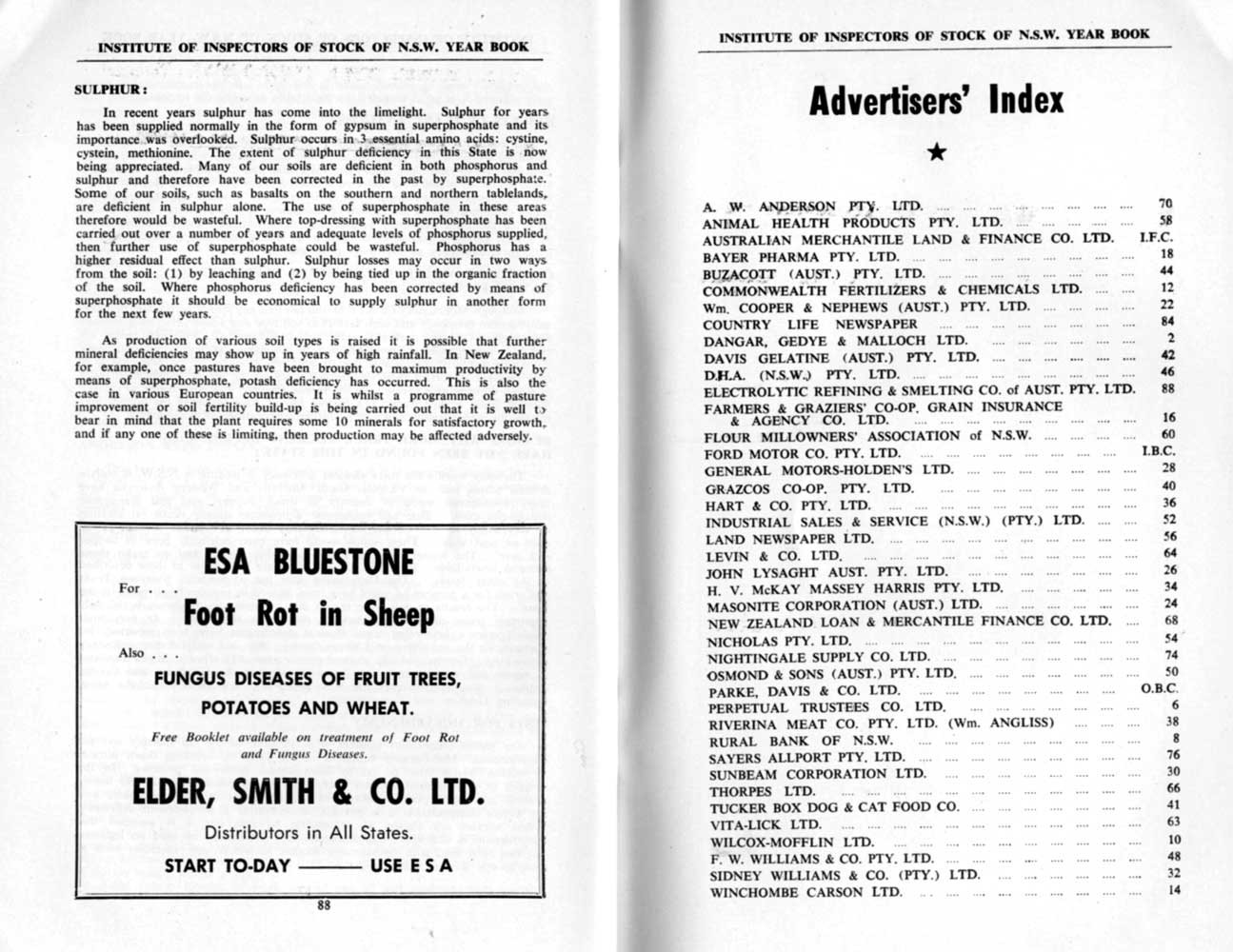 1955 Page 88 89